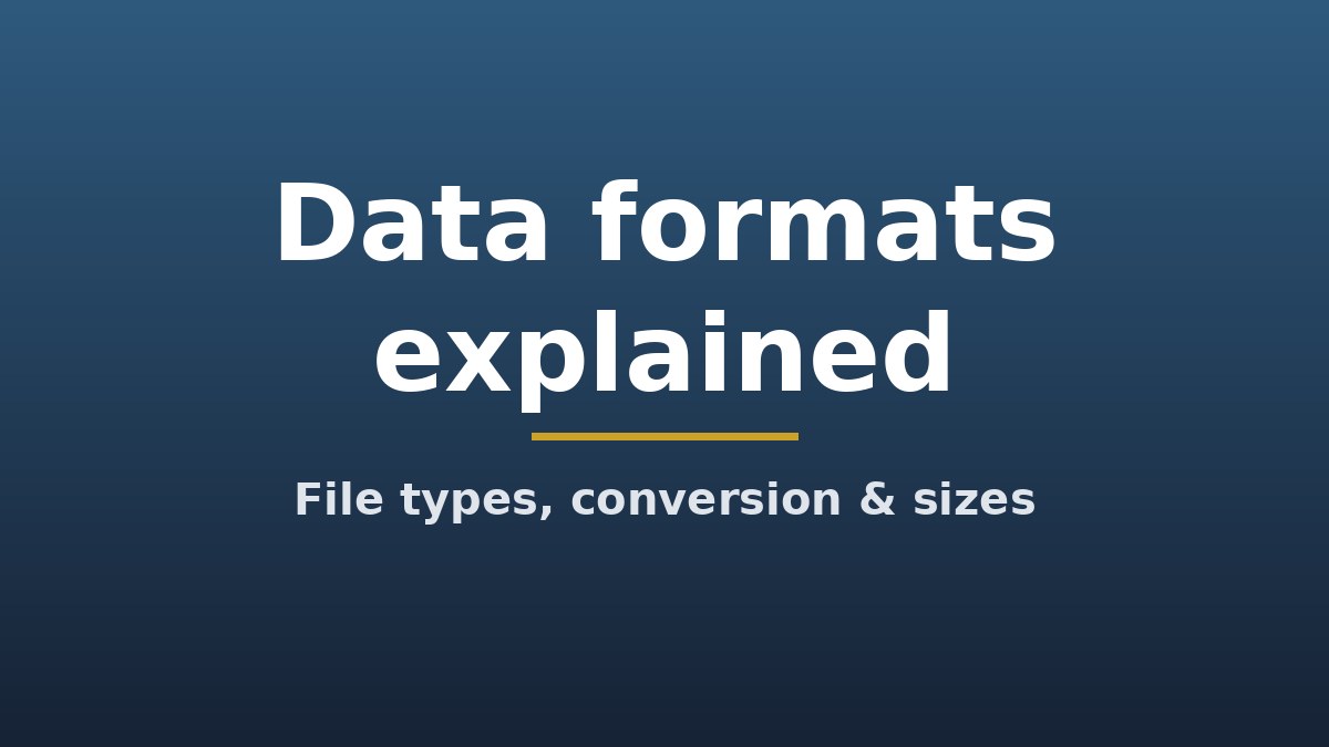 Title graphic: Data formats at a glance, file types, conversion & sizes