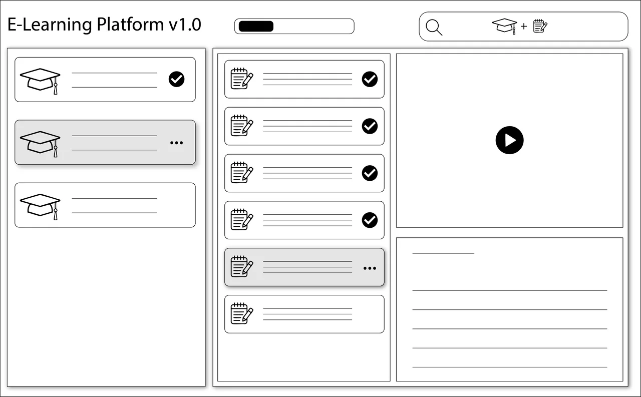 Schwarz-weißer Wireframe einer Weboberfläche mit Navigation, Listen und Inhaltsbereichen